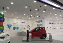 �γǿƼ�չ����